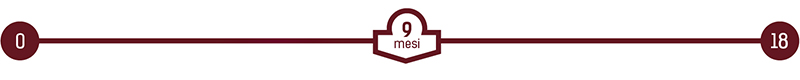 9-18
